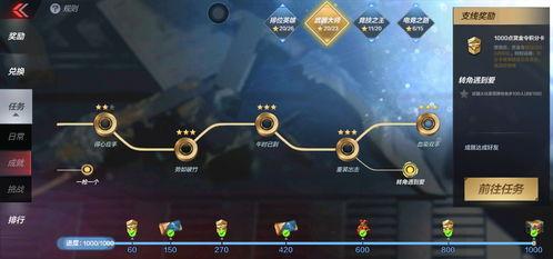 cfm花钻石活动最新爆料,全新爆料揭秘，豪华福利等你来拿！  第1张