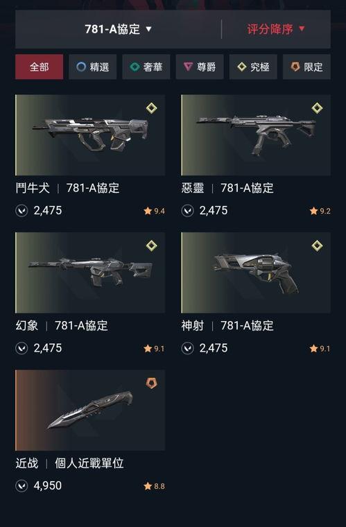 无畏契约最新爆料皮肤下一套,神秘力量觉醒,下一套皮肤即将亮相! 第2张 无畏契约最新爆料皮肤下一套,神秘力量觉醒,下一套皮肤即将亮相! 第2张